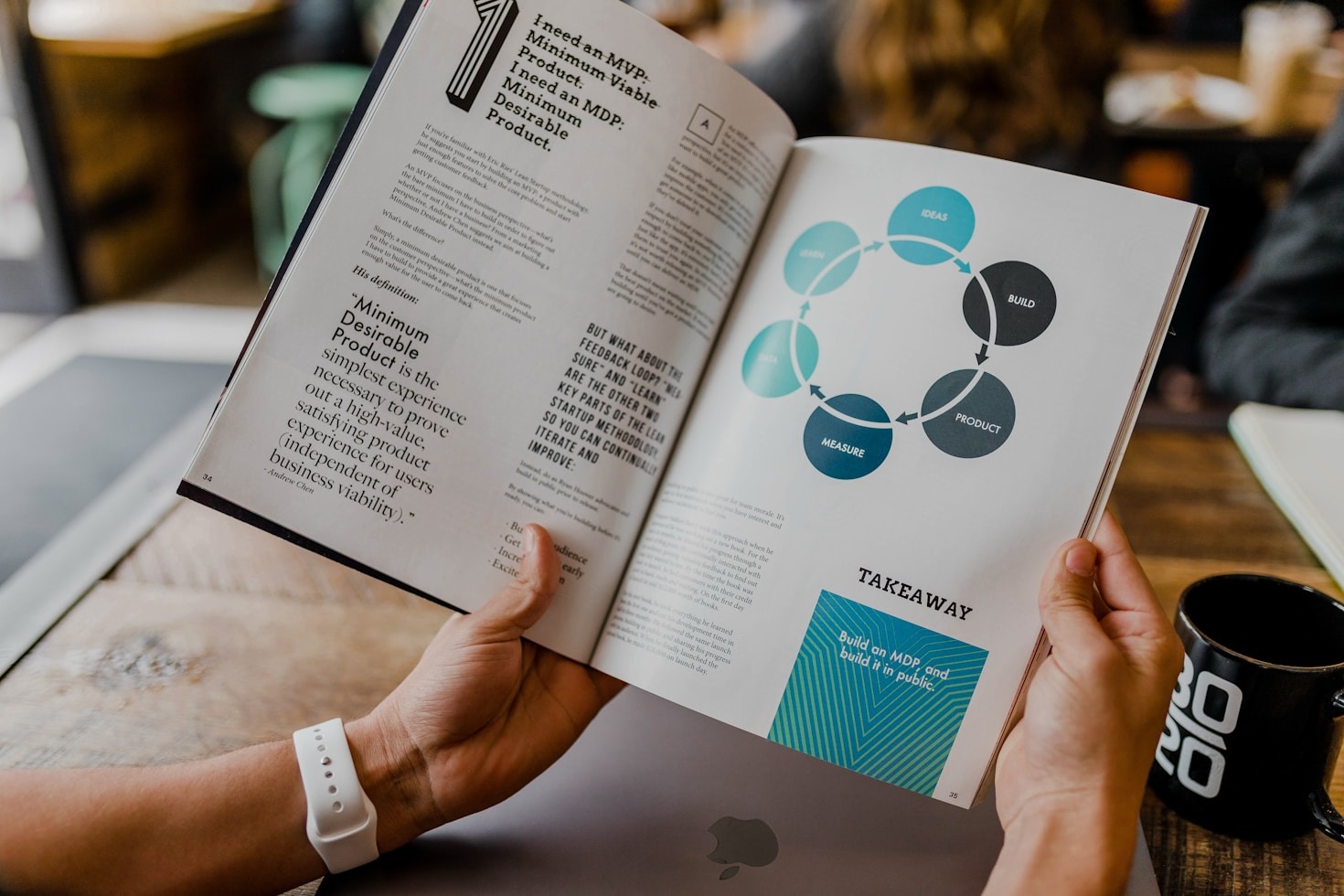 Designing a Productive Workflow with Digital Downloads