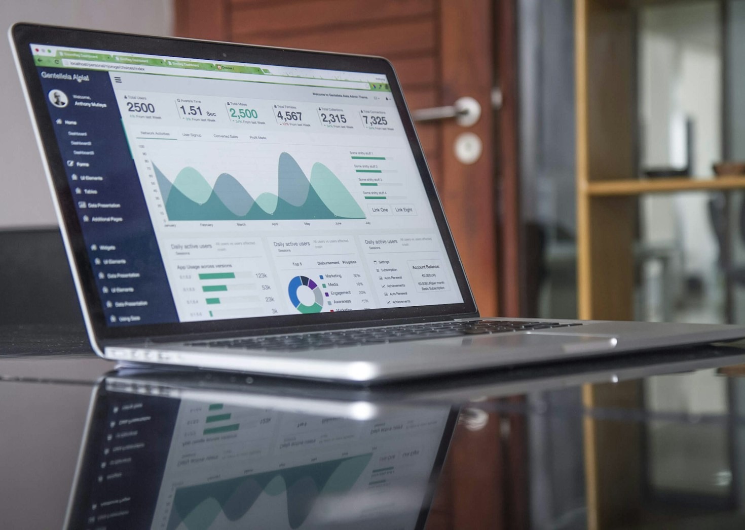 Enhance Your Business with High-Demand Tools